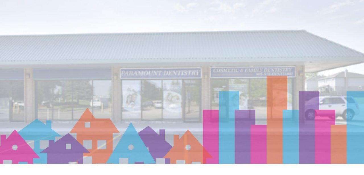 locations Brush Dental Clinics